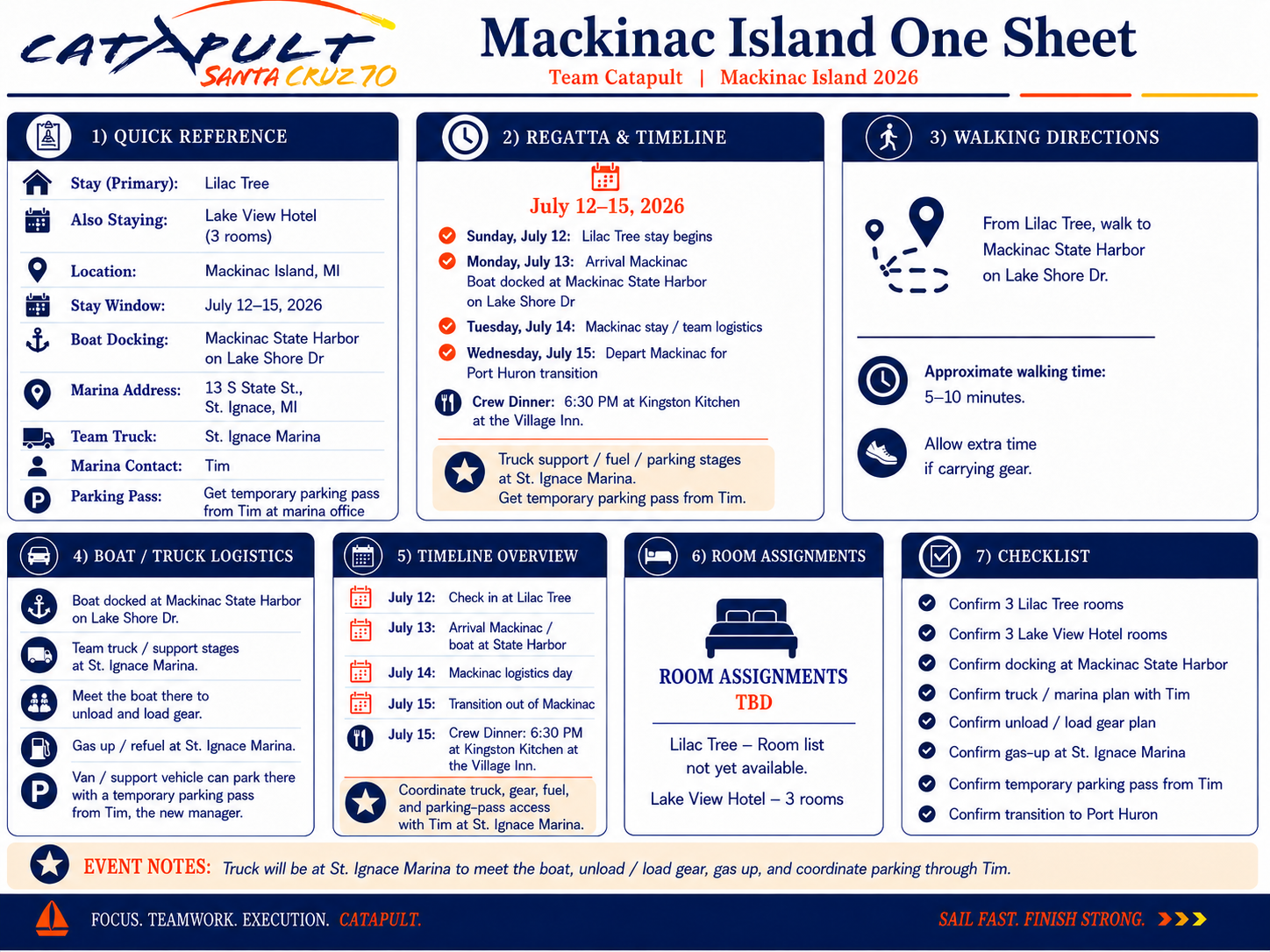 Mackinac Island one sheet