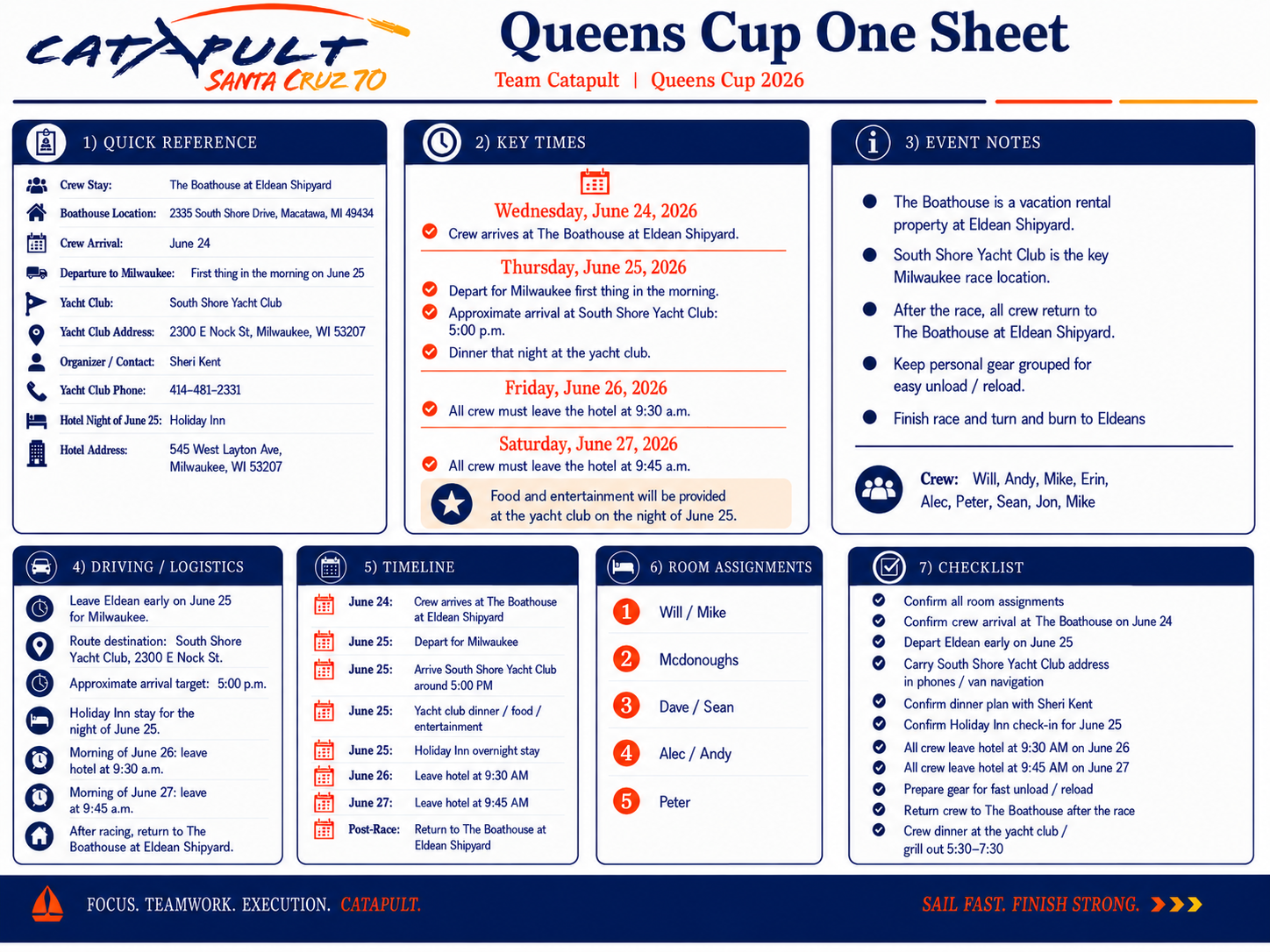 Queens Cup one sheet