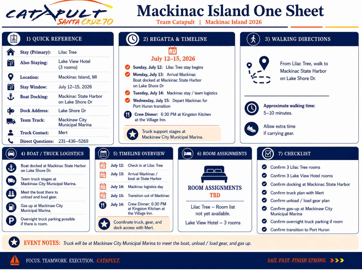 Chicago Mackinac one sheet
